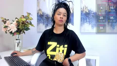 Snapshot of andreaa_zoee_ chatting on 30, 5, 2026 Andrea Zoelins online show from 30, 5, 2026