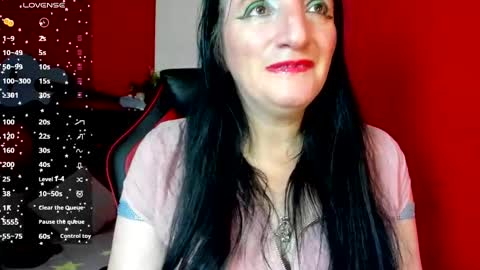 Snapshot of andrefoxx_ chatting on 7, 10, 2025 andre online show from 7, 10, 2025