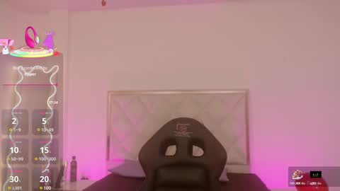 Snapshot of andy_tay1 chatting on 24, 2, 2025 Andy tay online show from 24, 2, 2025