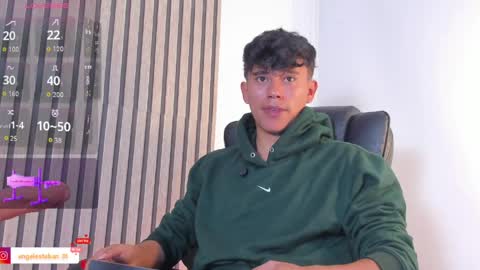 Snapshot of angel_esteban_fx chatting on 5, 4, 2026 ngel Esteban online show from 5, 4, 2026