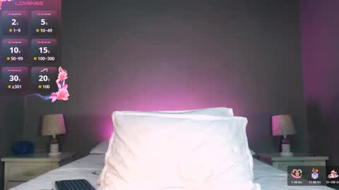 Snapshot of angel_star69 chatting on 19, 1, 2026 ANGEL online show from 19, 1, 2026