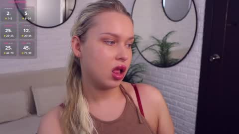 Snapshot of angelic_coy chatting on 6, 6, 2026 Angelic beauty online show from 6, 6, 2026