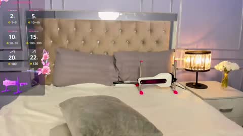 Angelina online show from 9, 1, 2025