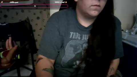 Snapshot of angelshempire420 chatting on 4, 4, 2026 Angel and Mark online show from 4, 4, 2026