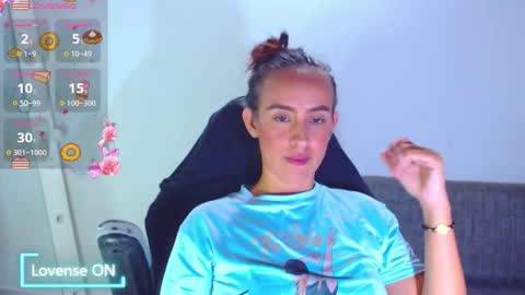 Snapshot of angie_dreamgirl chatting on 10, 1, 2026 IG angie dreamgirl01 online show from 10, 1, 2026