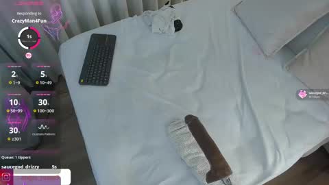 Snapshot of angiee_roses chatting on 15, 5, 2026 angiee roses online show from 15, 5, 2026