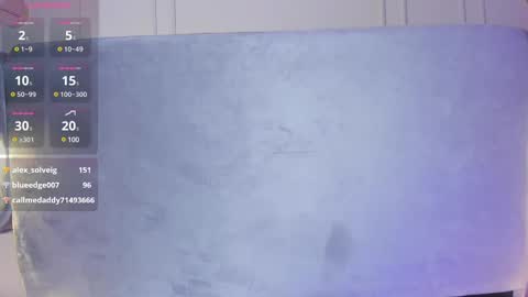 Ania online show from 12, 3, 2025