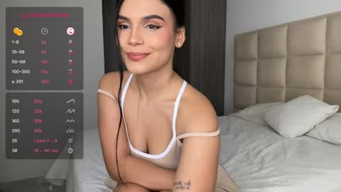Snapshot of aniebby chatting on 2, 4, 2026 ANGIE online show from 2, 4, 2026
