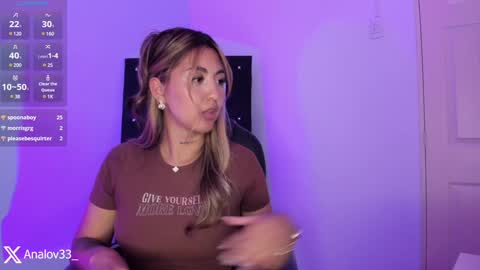 Snapshot of anna_loveu chatting on 9, 1, 2025 Ana Lucia online show from 9, 1, 2025