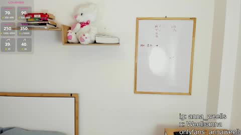 Snapshot of anna_wells chatting on 17, 1, 2026 Anna Weells online show from 17, 1, 2026