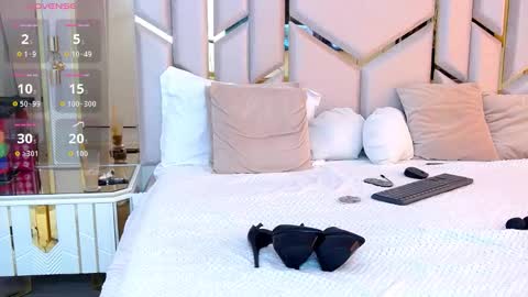 Snapshot of annabellewest chatting on 7, 3, 2026 annabellewest online show from 7, 3, 2026