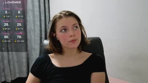 Snapshot of annadutton chatting on 10, 7, 2026 Luna online show from 10, 7, 2026