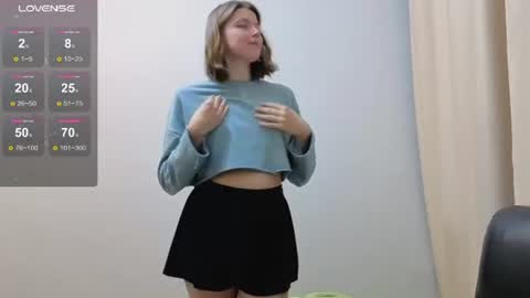 Snapshot of annadutton chatting on 18, 7, 2026 Luna online show from 18, 7, 2026