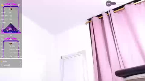 Snapshot of anniemiller7 chatting on 12, 3, 2026 annie online show from 12, 3, 2026