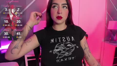 Annika online show from 7, 1, 2025