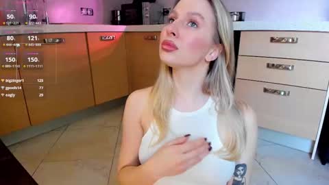 Snapshot of annlovesexxx chatting on 11, 3, 2026 Ann 8am-3pm ESTNY time online show from 11, 3, 2026