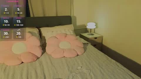 Snapshot of anny_ray_ chatting on 25, 4, 2026 Anny online show from 25, 4, 2026