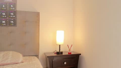  Antonellaa  online show from 26, 1, 2025