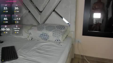 Snapshot of antonio_aguilarx chatting on 31, 3, 2026 Antonio online show from 31, 3, 2026