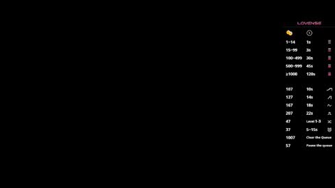 Snapshot of any_sophia chatting on 15, 11, 2025 MissSophiaSpecter online show from 15, 11, 2025