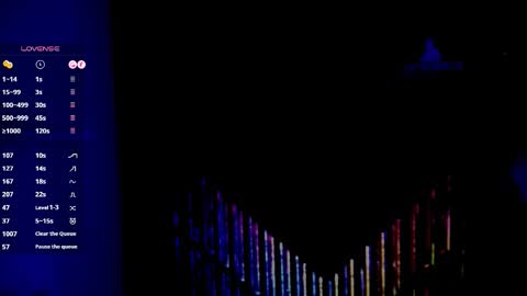 Snapshot of any_sophia chatting on 14, 12, 2025 MissSophiaSpecter online show from 14, 12, 2025