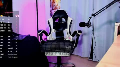 Snapshot of any_sophia chatting on 15, 4, 2026 MissSophiaSpecter online show from 15, 4, 2026