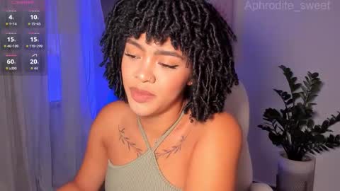Snapshot of aphrodite_sweet chatting on 4, 3, 2026 Karla online show from 4, 3, 2026