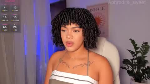 Snapshot of aphrodite_sweet chatting on 18, 3, 2026 Karla online show from 18, 3, 2026