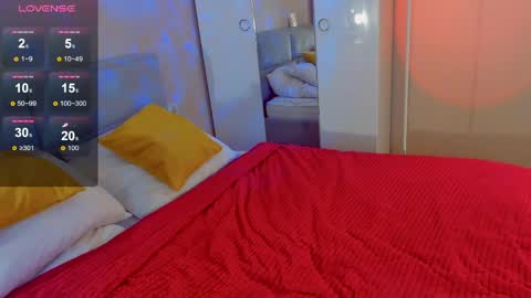 Snapshot of aphroditerobertss chatting on 8, 4, 2026 Aphrodite online show from 8, 4, 2026