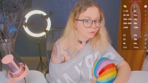 Snapshot of april_hentaigirl chatting on 20, 12, 2024    my special content  online show from 20, 12, 2024