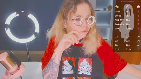 Snapshot of april_hentaigirl chatting on 25, 1, 2025    my special content  online show from 25, 1, 2025