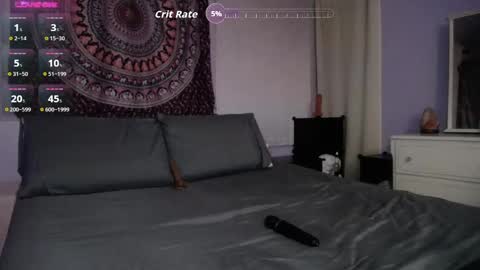 Snapshot of april_shower chatting on 22, 11, 2025 April Shower online show from 22, 11, 2025