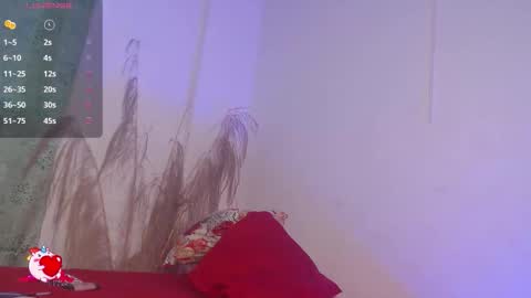 Snapshot of aprill7 chatting on 29, 11, 2025 online show from 29, 11, 2025