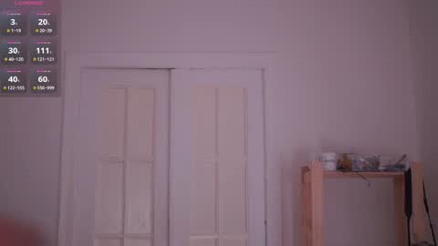 Snapshot of aqua_sultry chatting on 2, 2, 2025 aqua_sultry online show from 2, 2, 2025