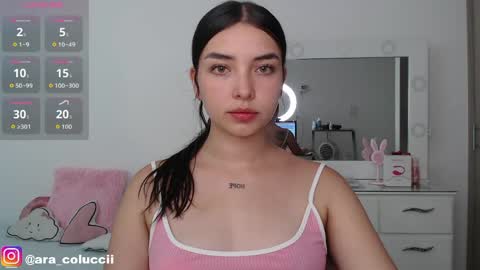 Snapshot of aratna_coluccii chatting on 12, 4, 2026 Aratna my dream 3000 tokens online show from 12, 4, 2026