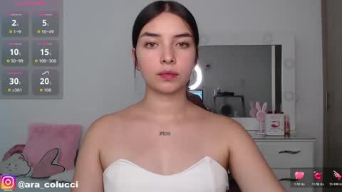 Snapshot of aratna_coluccii chatting on 16, 4, 2026 Aratna my dream 3000 tokens online show from 16, 4, 2026