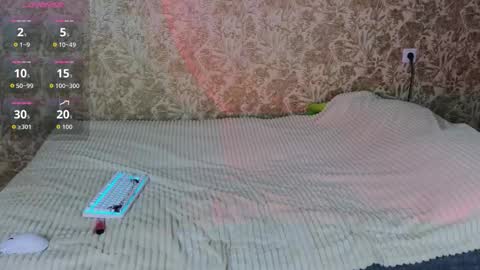 Snapshot of arcanedoll chatting on 4, 3, 2026 arcanedoll online show from 4, 3, 2026