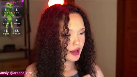 Snapshot of aresha_viree chatting on 6, 1, 2026 Aresha online show from 6, 1, 2026