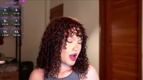 Snapshot of aresha_viree chatting on 6, 2, 2026 Aresha online show from 6, 2, 2026