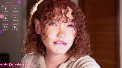 Snapshot of aresha_viree chatting on 3, 3, 2026 Aresha online show from 3, 3, 2026