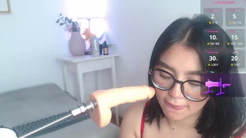Snapshot of ari_rose_dh chatting on 6, 5, 2026 ARI online show from 6, 5, 2026