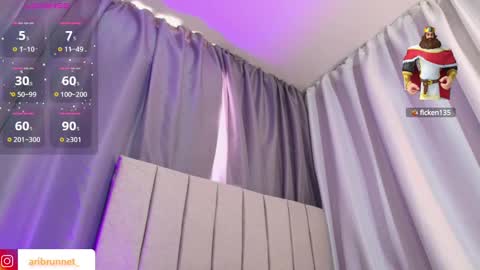 Snapshot of aribrunnet_ chatting on 18, 2, 2025  Ari Just Ari online show from 18, 2, 2025