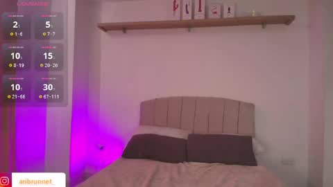 Snapshot of aribrunnet_ chatting on 19, 3, 2026 Ari Just Ari online show from 19, 3, 2026