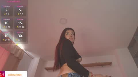 Snapshot of aribrunnet_ chatting on 28, 3, 2026 Ari Just Ari online show from 28, 3, 2026