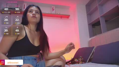 Snapshot of aribrunnet_ chatting on 12, 4, 2026 Ari Just Ari online show from 12, 4, 2026