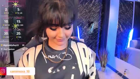 Arigy  Everyday From 1430 to 2130 Col Time online show from 17, 2, 2026