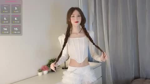 Snapshot of arina_waifu chatting on 21, 3, 2026 Arina online show from 21, 3, 2026