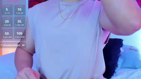 Snapshot of arminjones1 chatting on 10, 3, 2025 online show from 10, 3, 2025