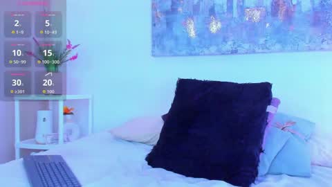 Snapshot of arminjones1 chatting on 12, 4, 2026 online show from 12, 4, 2026