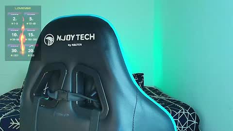 noah and ivy online show from 22, 1, 2025